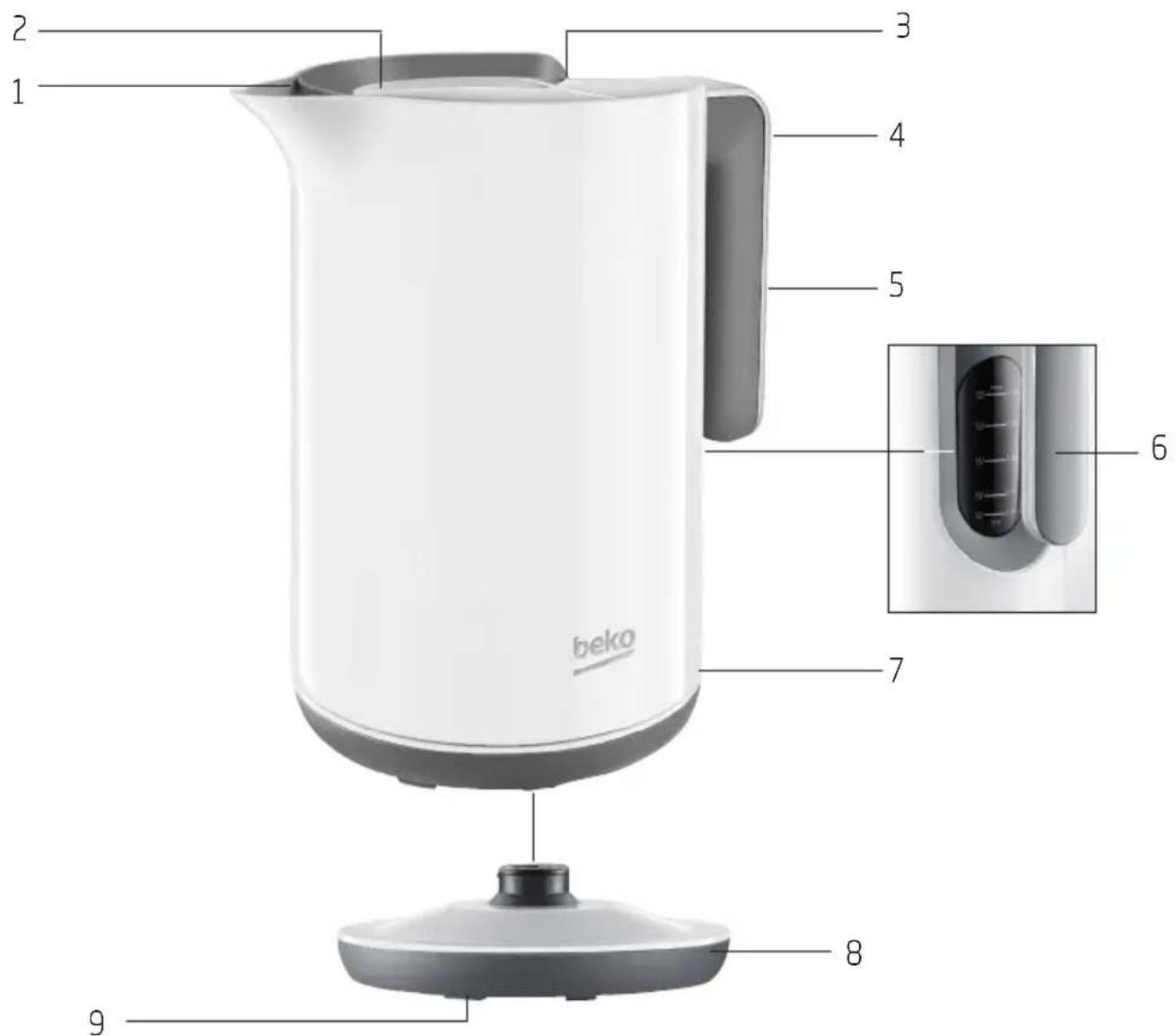 BEKO WKM 6246 W - Overview - 1