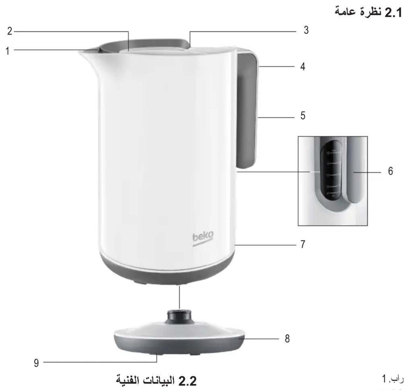 BEKO WKM 6246 W - 3.2 - 5