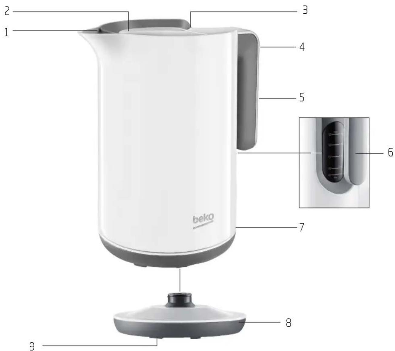 BEKO WKM 6246 W - Vue d'ensemble - 1