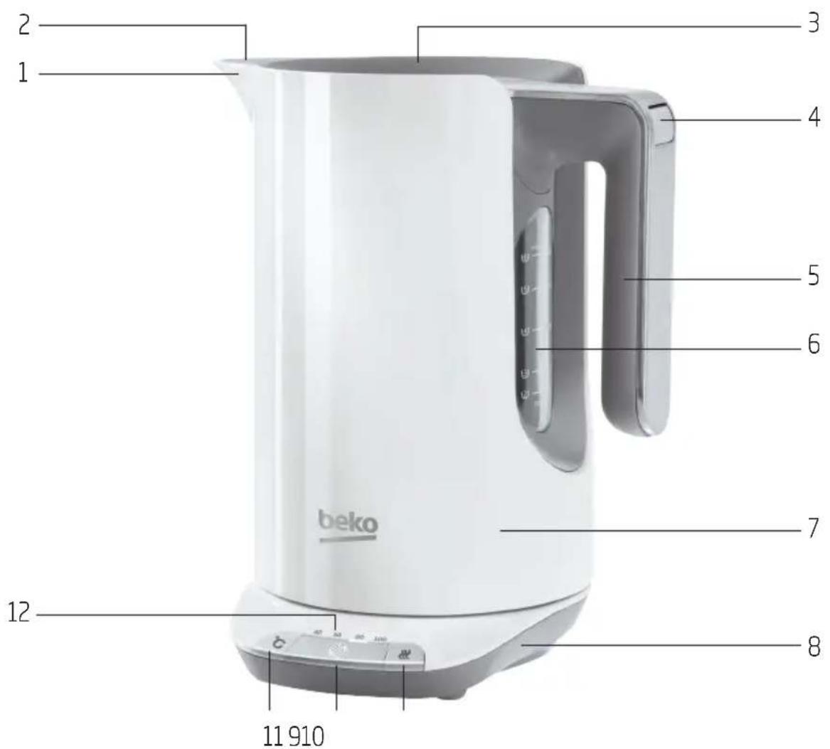 BEKO WKD 6246 W - Prezentare generală - 1