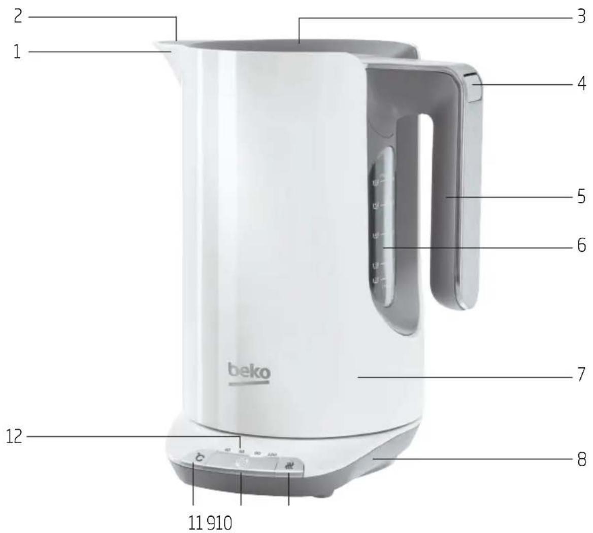 BEKO WKD 6246 W - Übersicht - 1