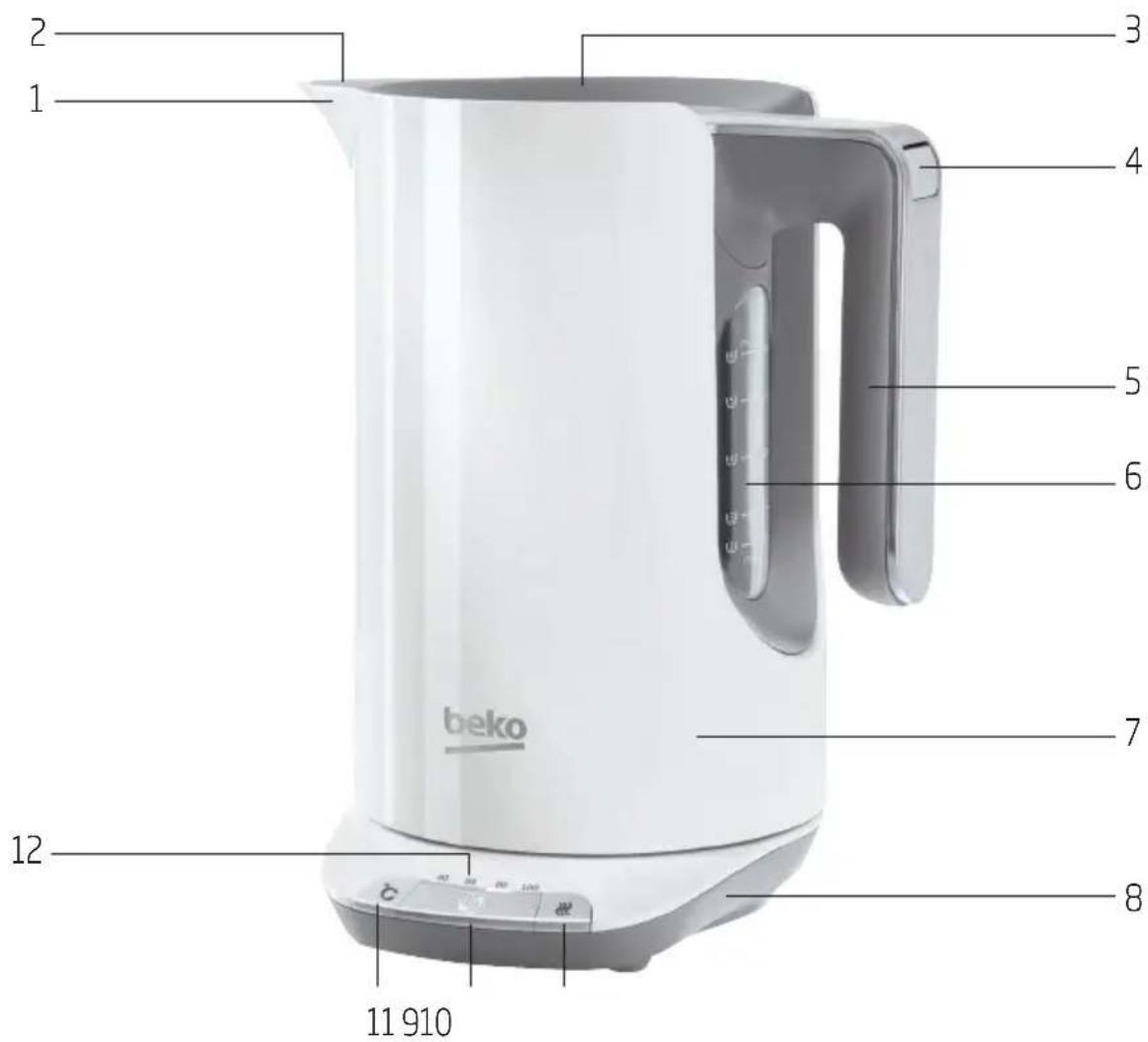 BEKO WKD 6246 W - Opis ogólny - 1