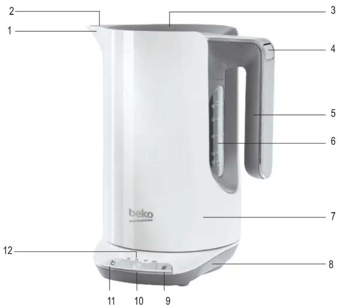 BEKO WKD 6246 W - 4.3 - 2