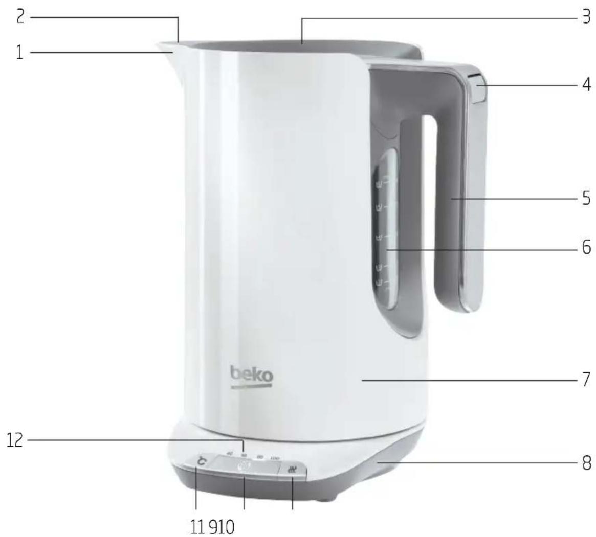 BEKO WKD 6246 W - Genelbakı - 1