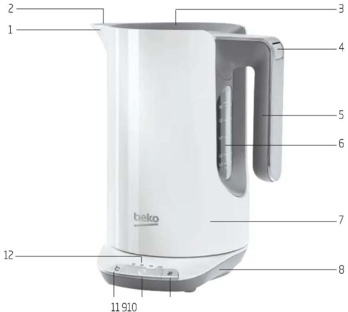 BEKO WKD 6246 W - Vue d'ensemble - 1