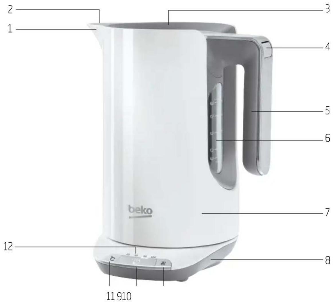 BEKO WKD 6246 W - Información general - 1