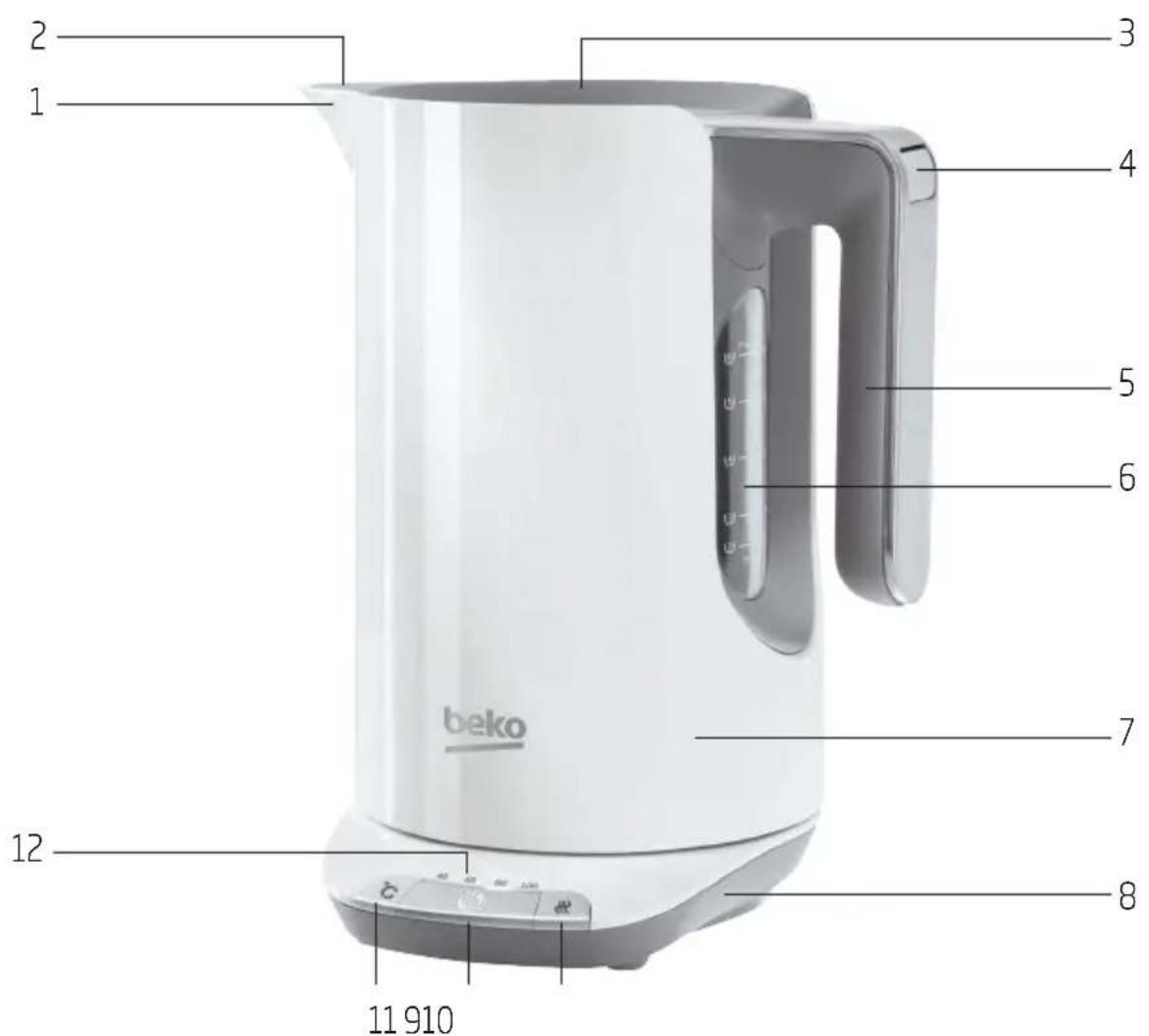 BEKO WKD 6246 W - Panorama - 1