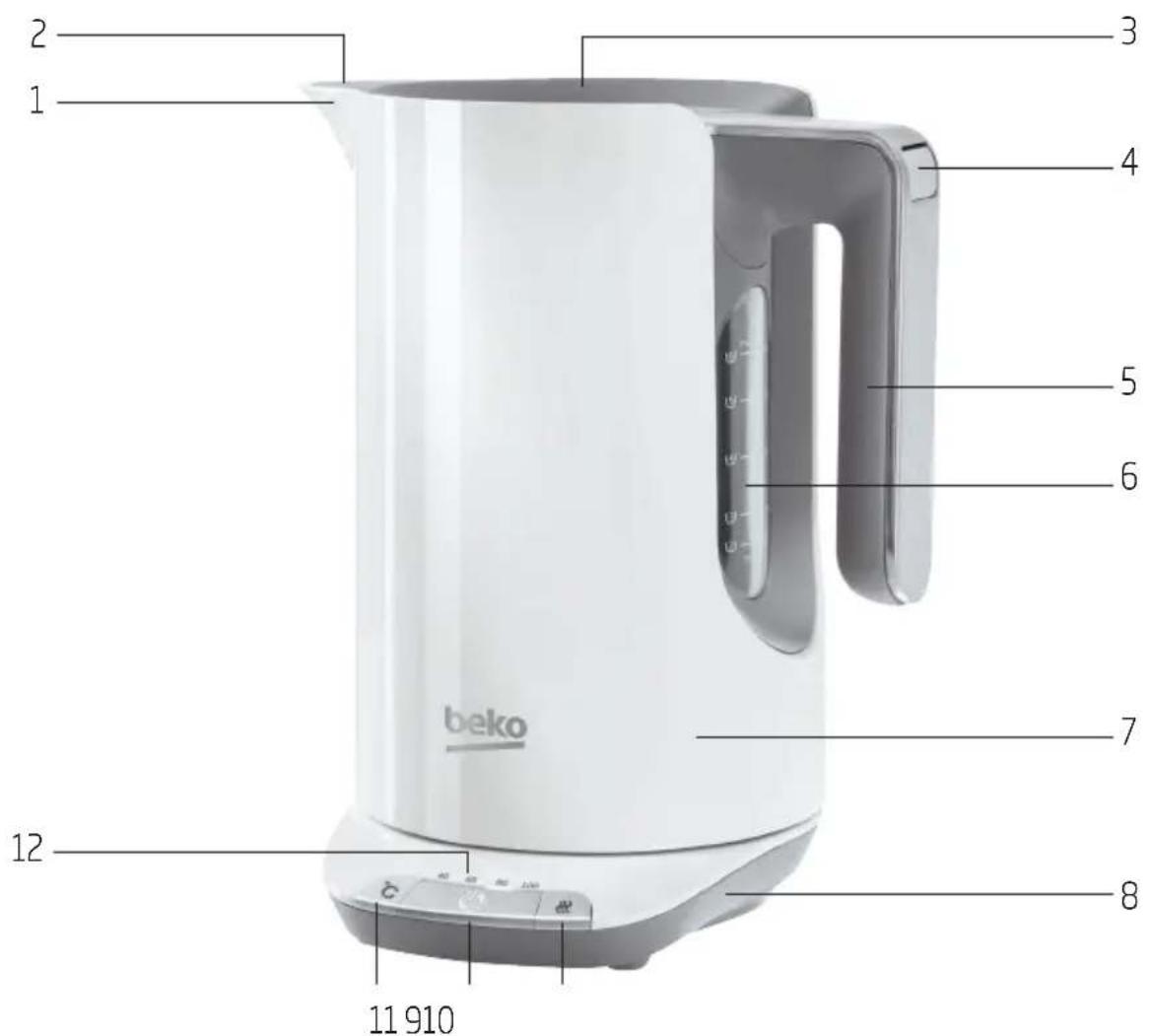 BEKO WKD 6246 W - Overview - 1