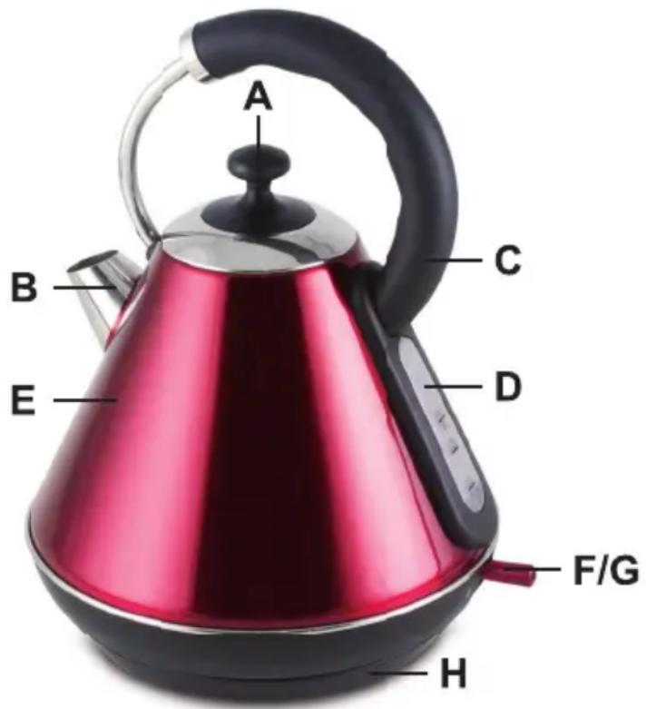 Beper 90.830 - DESCRIPTION - 1