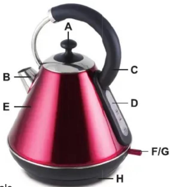 Beper 90.830 - DESCRIPTION DU PRODUIT - 1