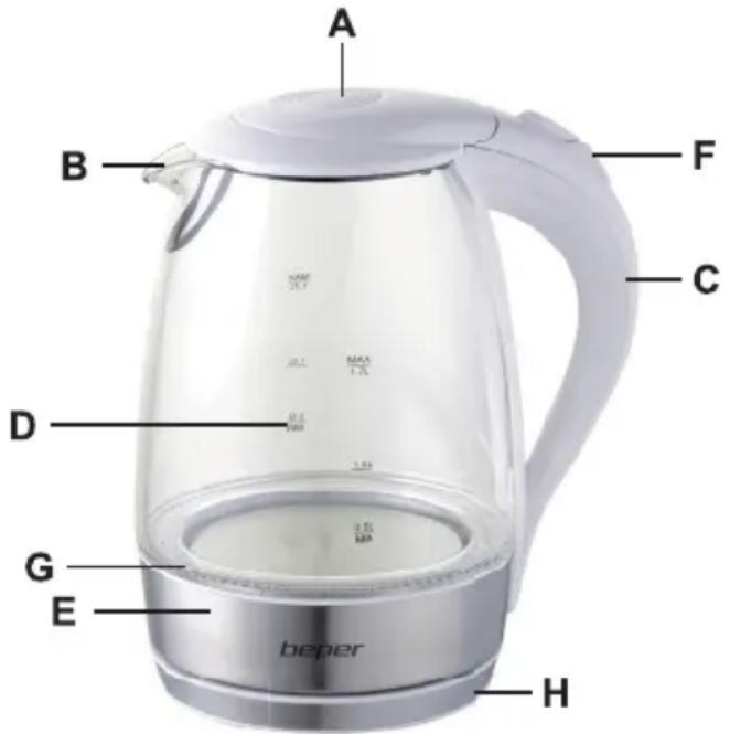 Beper 90.352B - DESCRIPTION DU PRODUIT - 1