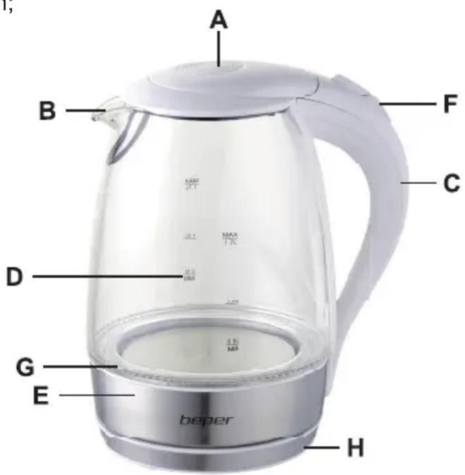 Beper 90.352B - Allgemeine Beschreibung - 1