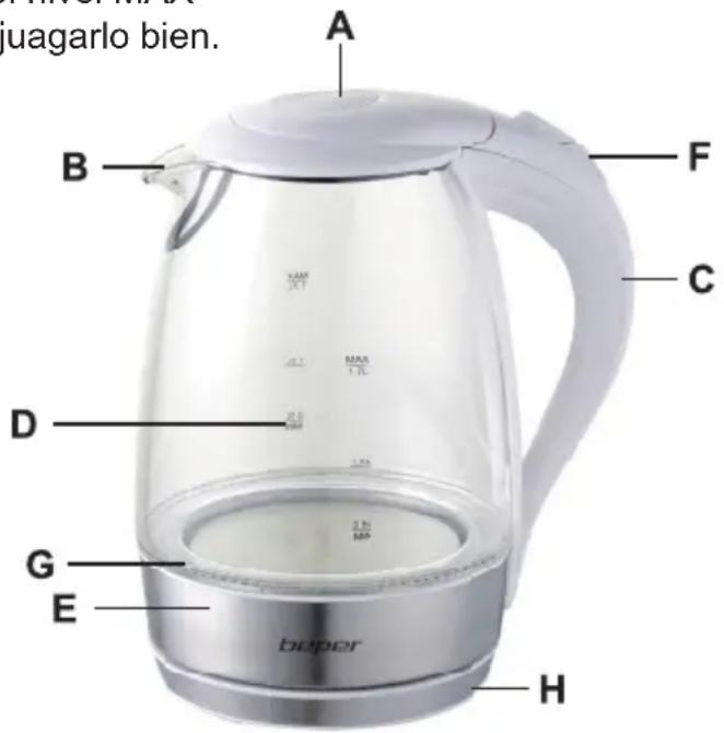 Beper 90.352B - DESCRIPCIÓN DEL PRODUCTO - 1