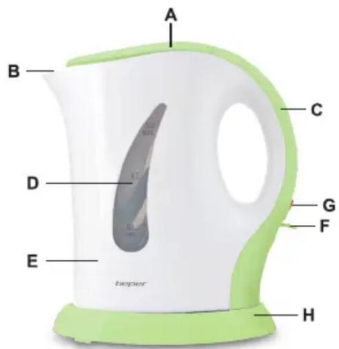 Beper 90.350P - FUNZIONAMENTO - 1