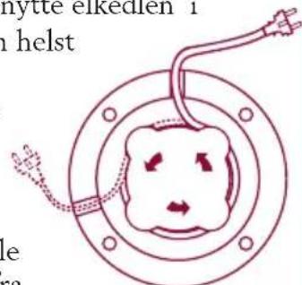 ALESSI MG32 - Fremgangsmade ved brug af elkedel Sokkel - 1