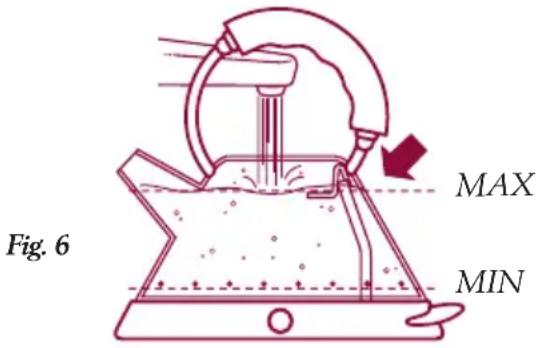 ALESSI MG32 - Como encher a chaleira com agua - 2