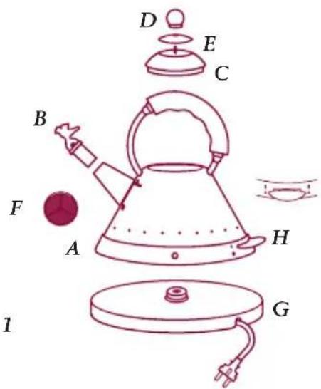 ALESSI MG32 - Beskrivelse of apparatus - 1