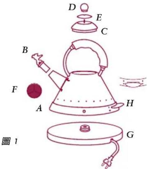 ALESSI MG32 - 產品描述 - 1