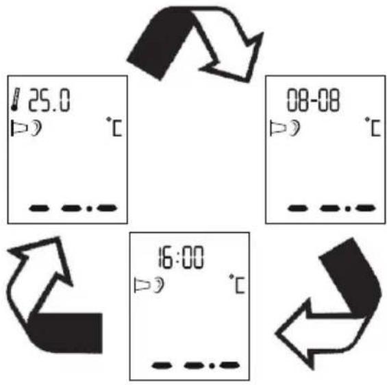SANITAS SFT 53 - Displaying room temperature - 1