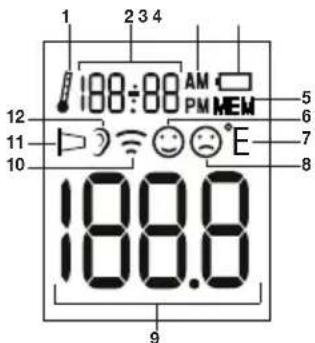 SANITAS SFT 53 - Écran LCD - 1