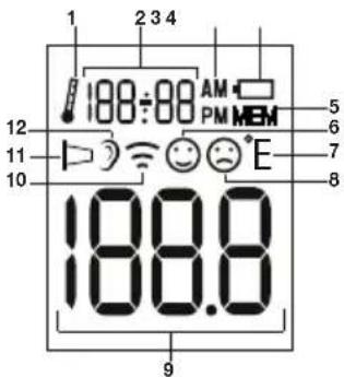 SANITAS SFT 53 - LCD display - 1