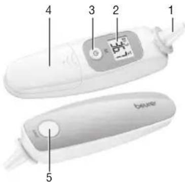 BEURER FT 78 - Unit description - 1