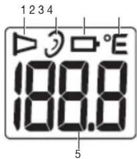 BEURER FT 78 - Unit description - 2