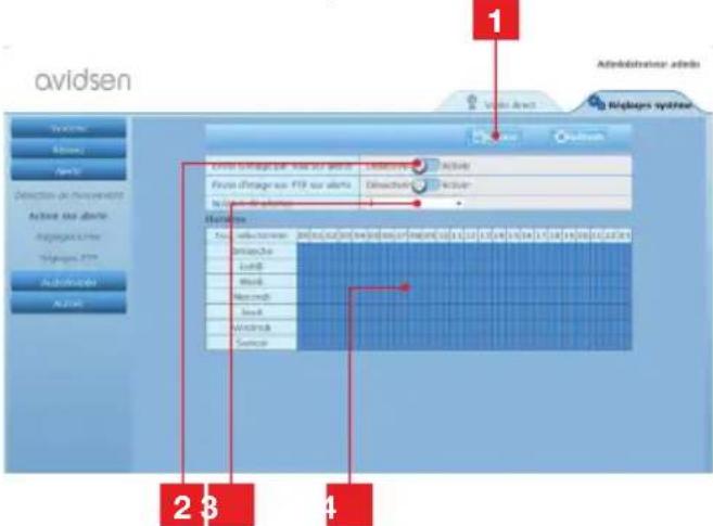 AVIDSEN 123281 WiFi - - eXemple: implementaCao de um alerta por e-mail em caso de detecao de movimento - 2