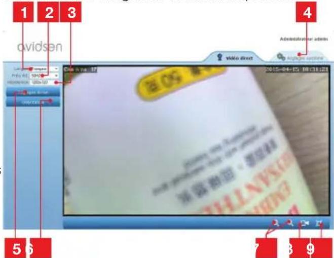 AVIDSEN 123281 WiFi - - Video en directo - 1