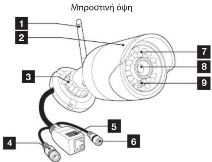 AVIDSEN 123281 WiFi - 2-KAMEPA - 1