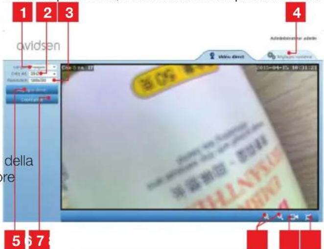 AVIDSEN 123281 WiFi - - Video in diretta - 1