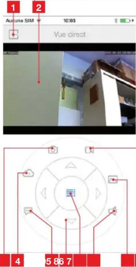 AVIDSEN 123281 WiFi - E - GEBRUK OP SMARTPHONE - 2