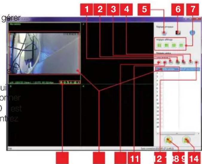 AVIDSEN 123281 WiFi - F - UTILISATION SUR ORDINATEUR AVEC LE LOGICIEL AVIDVIEW - 3