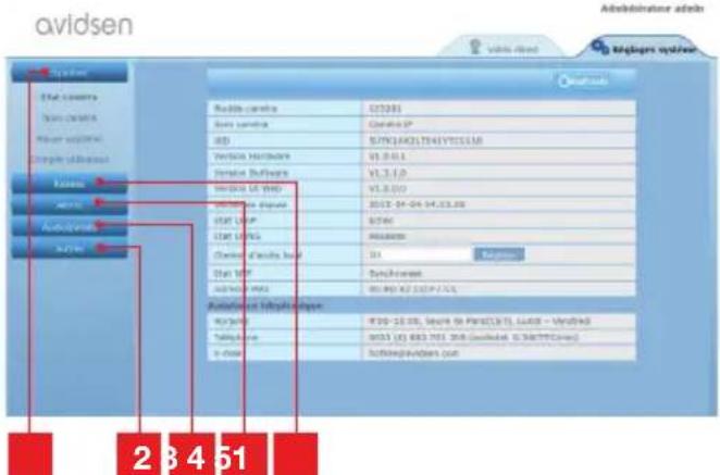 AVIDSEN 123281 WiFi - - aJustes - 1
