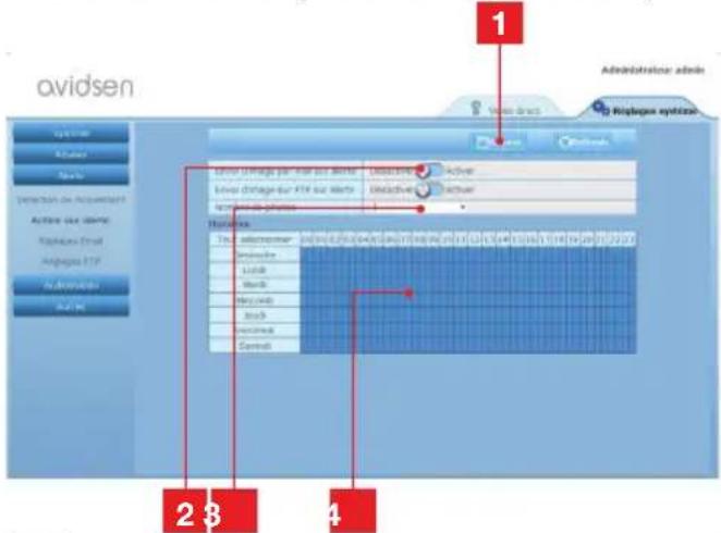 AVIDSEN 123281 WiFi - - eJempo: conFiGuraciOn de una alerta por correo electrOnico al detector un movimiento - 2