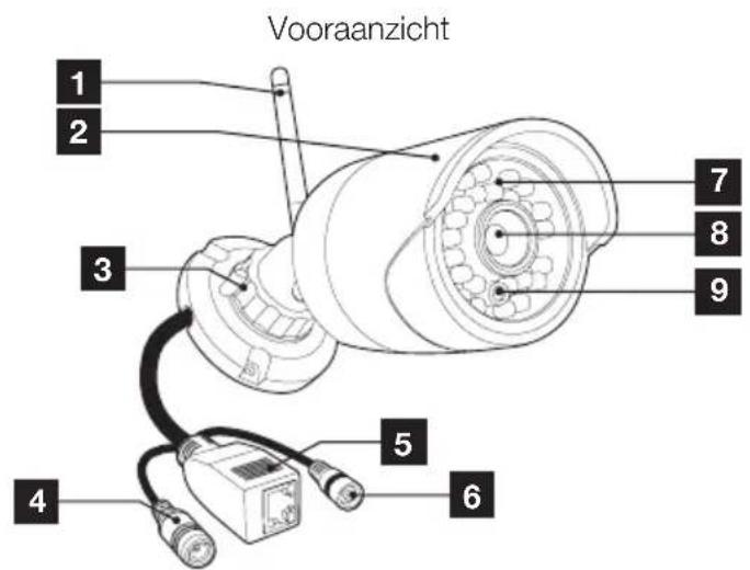 AVIDSEN 123281 WiFi - - CAMERA - 1