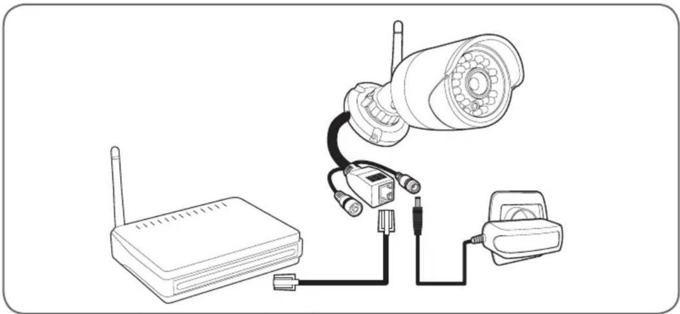 AVIDSEN 123281 WiFi - 2-ΣYNΔΕΗ ΘΕ KAMEPA - 1
