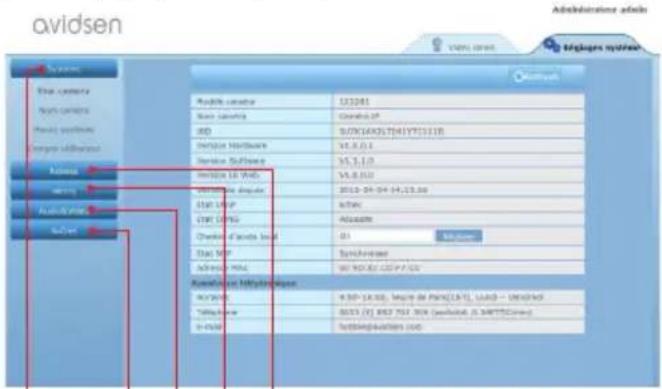 AVIDSEN 123281 WiFi - - ρYΘμιΣΕιΣ - 1