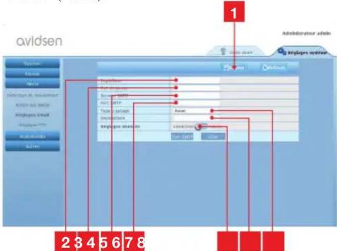 AVIDSEN 123281 WiFi - - eXemple: implementaCao de um alerta por e-mail em caso de detecao de movimento - 1