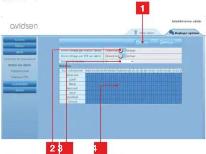 AVIDSEN 123281 WiFi - - eXemple : mise en place d'une alerte par e-mail sur d'Etction de mouvement - 2