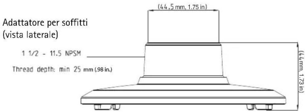 AXIS P3346 - Contenuto della confezione - 3