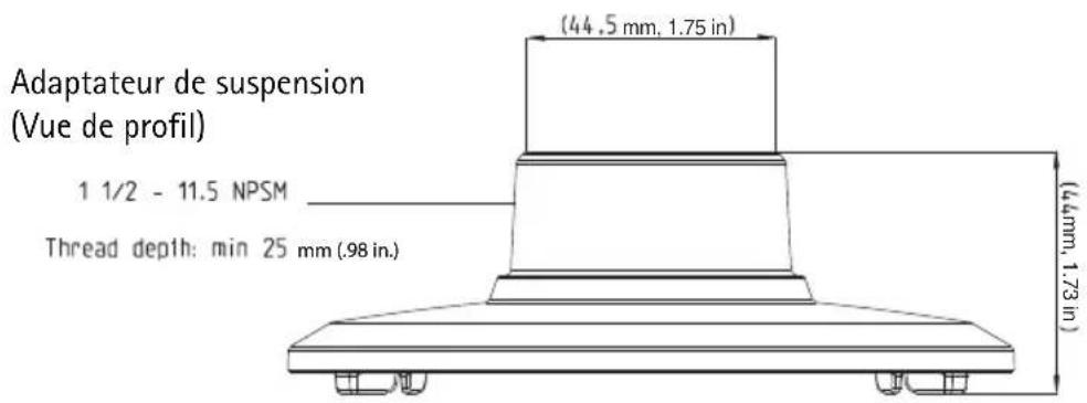 AXIS P3346 - Contenu de l'emballage - 3