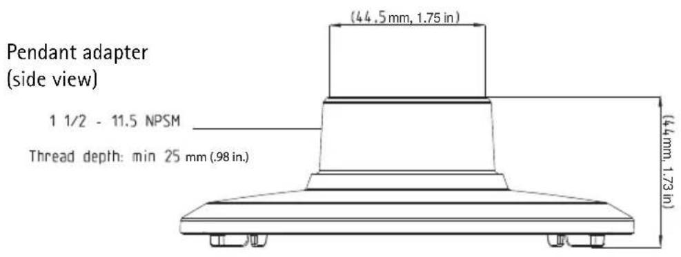 AXIS P3346 - Package contents - 3