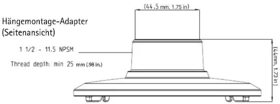 AXIS P3346 - Paketinhalt - 3