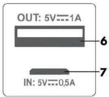 SILVERCREST SPB 2.6 A1 - 2