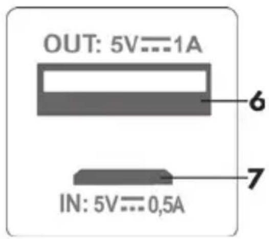 SILVERCREST SPB 2.6 A1 - Aperçu des commandes - 2