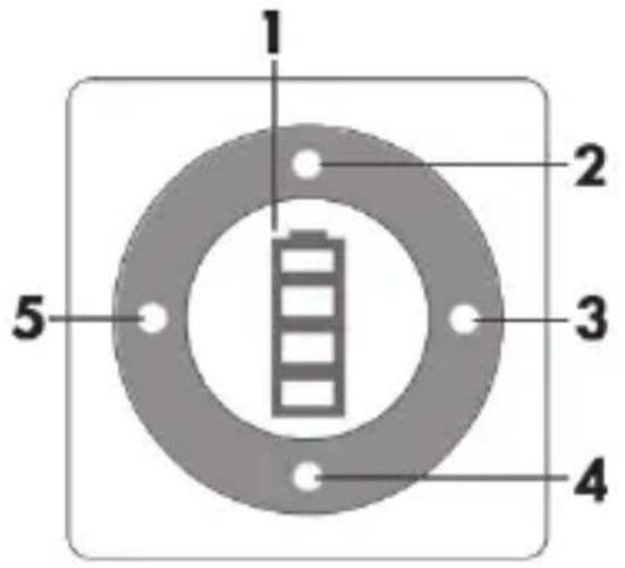 SILVERCREST SPB 2.6 A1 - Aperçu des commandes - 1