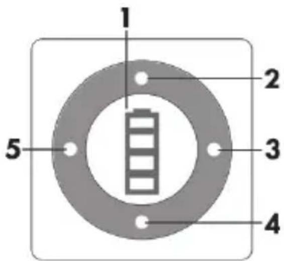 SILVERCREST SPB 2.6 A1 - Übersicht Bedienelemente - 1