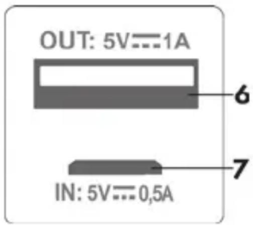 SILVERCREST SPB 2.6 A1 - Before you start - 1