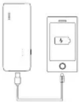 Anker Astro E4 - Wie Sie mit dem Astro E4 andere Geräte aufladen konnen - 1